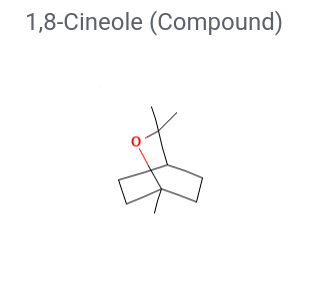 1,8-cineole